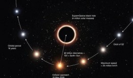 三星黑洞最新爆料视频